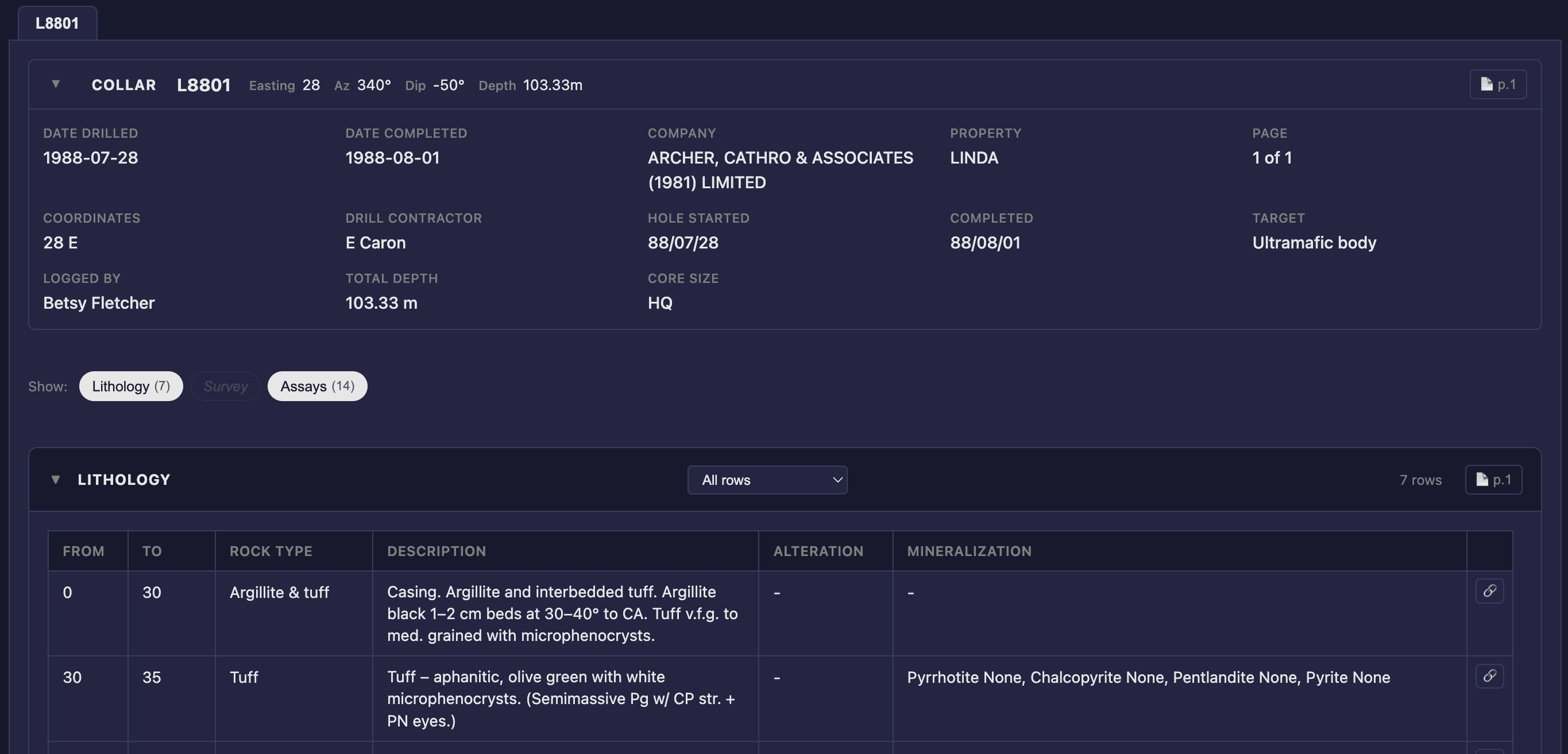 Collar Extracted Data